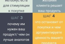 Photo of Секреты успешного контента