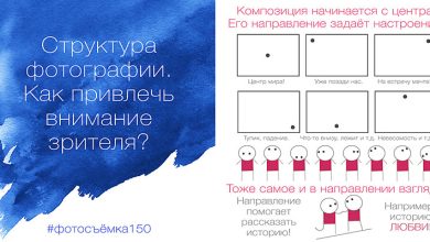 Photo of Привлеките аудиторию с первого взгляда