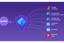 Photo of Инструменты для анализа рекламы