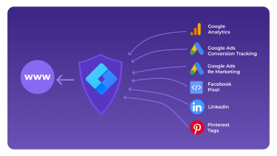 Photo of Инструменты для анализа рекламы