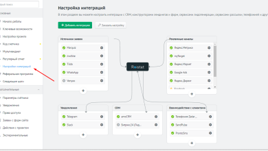 Photo of Как провести анализ продукта для успешной рекламы