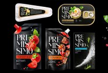 Photo of Как создать привлекательное объявление